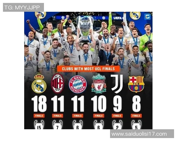 全球足球顶级联赛球星排名盘点 哪些球员登上了2025年榜单的前十名