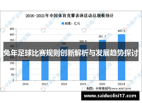 兔年足球比赛规则创新解析与发展趋势探讨