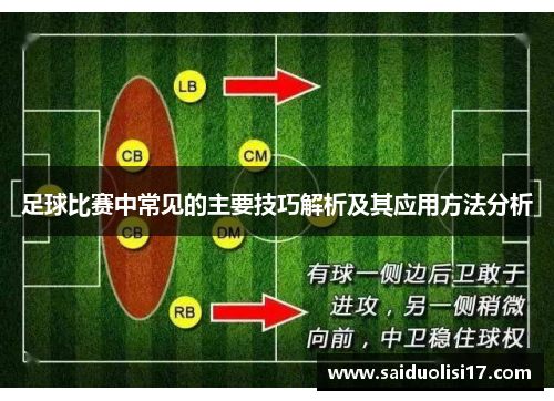 足球比赛中常见的主要技巧解析及其应用方法分析